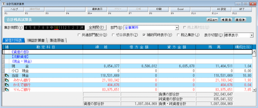 合計残高試算表 会計王の使い方